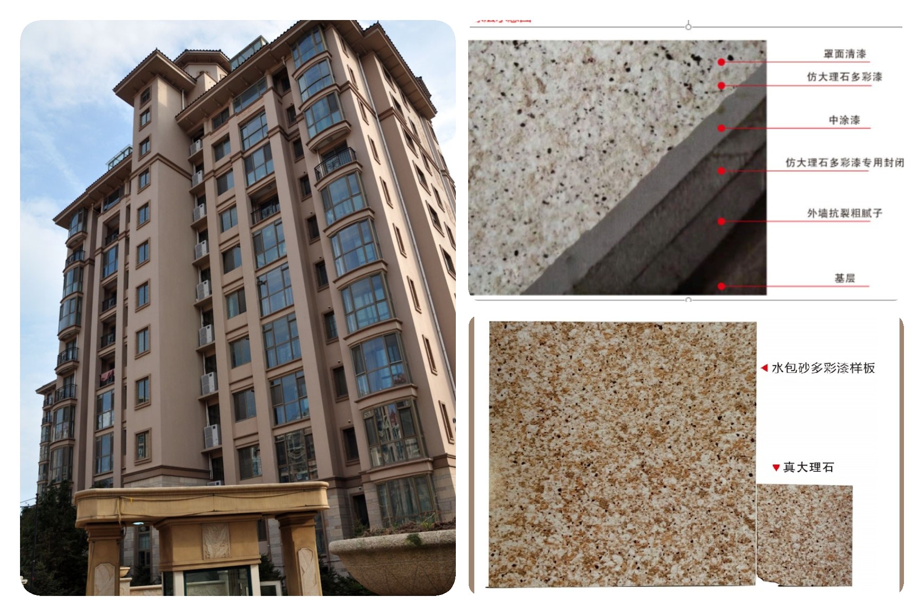 水包砂一平方要幾公斤？